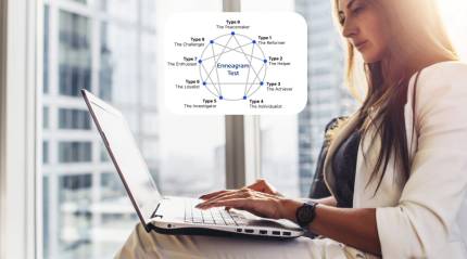 How to Take the Enneagram Test for Free: Full Guide